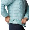 imageColumbia Womens Westridge Hooded Down JacketAqua Haze