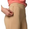 imageColumbia womens Anytime Bootcut Pant IiCanoe