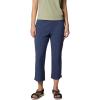 imageColumbia Womens All Seasons CapriNocturnal