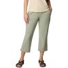 imageColumbia Womens All Seasons CapriSafari