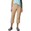 imageColumbia Womens Leslie Falls Capri IiCanoe