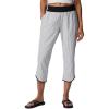 imageColumbia Womens Misses Claudia Ridge CapriBlack