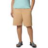 imageColumbia Womens All Seasons Long ShortCanoe