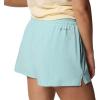 imageColumbia Womens Bogata Bay Short IiSpray