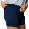 imageColumbia Womens Chill River SkortCollegiate Navy
