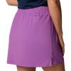 imageColumbia Womens Chill River SkortRazzle