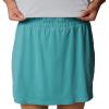 imageColumbia Womens Chill River SkortTeal