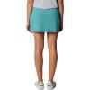 imageColumbia Womens Chill River SkortTeal