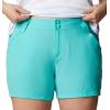 imageColumbia Womens Coral Point III ShortsAgate Blue