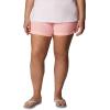 imageColumbia Womens Coral Point III ShortsAgate Blue