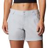 imageColumbia Womens Coral Point III ShortsCirrus Grey