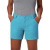 imageColumbia Womens Coral Point III ShortsClear Water