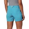 imageColumbia Womens Coral Point III ShortsClear Water