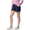 imageColumbia Womens Coral Point III ShortsCollegiate Navy