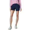 imageColumbia Womens Coral Point III ShortsCollegiate Navy