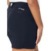 imageColumbia Womens Coral Point III ShortsCollegiate Navy