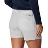 imageColumbia Womens Coral Point III ShortsCool Grey