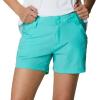 imageColumbia Womens Coral Point III ShortsDolphin