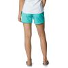 imageColumbia Womens Coral Point III ShortsDolphin