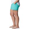 imageColumbia Womens Coral Point III ShortsDolphin