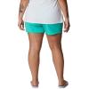 imageColumbia Womens Coral Point III ShortsElectric Turquoise