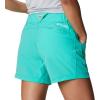 imageColumbia Womens Coral Point III ShortsElectric Turquoise