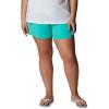 imageColumbia Womens Coral Point III ShortsElectric Turquoise