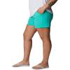 imageColumbia Womens Coral Point III ShortsElectric Turquoise