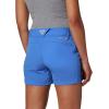 imageColumbia Womens Coral Point III ShortsStormy Blue
