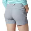 imageColumbia Womens Coral Point III ShortsTrade Winds Grey
