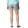 imageColumbia Womens Coral Point III ShortsTrade Winds Grey
