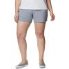 imageColumbia Womens Coral Point III ShortsTrade Winds Grey