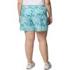 imageColumbia Womens Tidal Iii ShortSpray Undertow