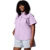 imageColumbia Womens Bahama Ii Short SleeveHydrangea