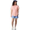 imageColumbia Womens Bahama Ii Short SleeveTiki Pink