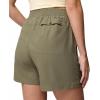imageColumbia Womens Cedar Crest ShortStone Green
