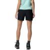 imageColumbia Womens Leslie Falls Short IiBlack