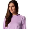 imageColumbia Womens PFG Solar Stream Elite HoodieHydrangea