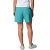 imageColumbia Womens Sandy River Short IiTeal