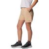imageColumbia Womens Summit Valley Short IiCanoe