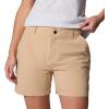 imageColumbia Womens Summit Valley Short IiCanoe