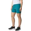 imageColumbia Womens Summit Valley Short IiRiver Blue