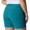 imageColumbia Womens Summit Valley Short IiRiver Blue