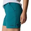 imageColumbia Womens Summit Valley Short IiRiver Blue