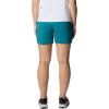 imageColumbia Womens Summit Valley Short IiRiver Blue
