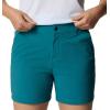 imageColumbia Womens Summit Valley Short IiRiver Blue