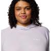 imageColumbia Womens Tidal Light Ii HoodieLavender Pearl