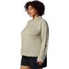 imageColumbia Womens Tidal Light Ii HoodieSmokey Sage
