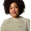 imageColumbia Womens Tidal Light Ii HoodieSmokey Sage