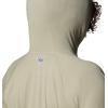 imageColumbia Womens Tidal Light Ii HoodieSmokey Sage